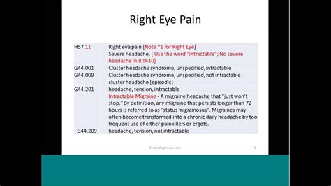 blurry vision icd 10 code unspecified